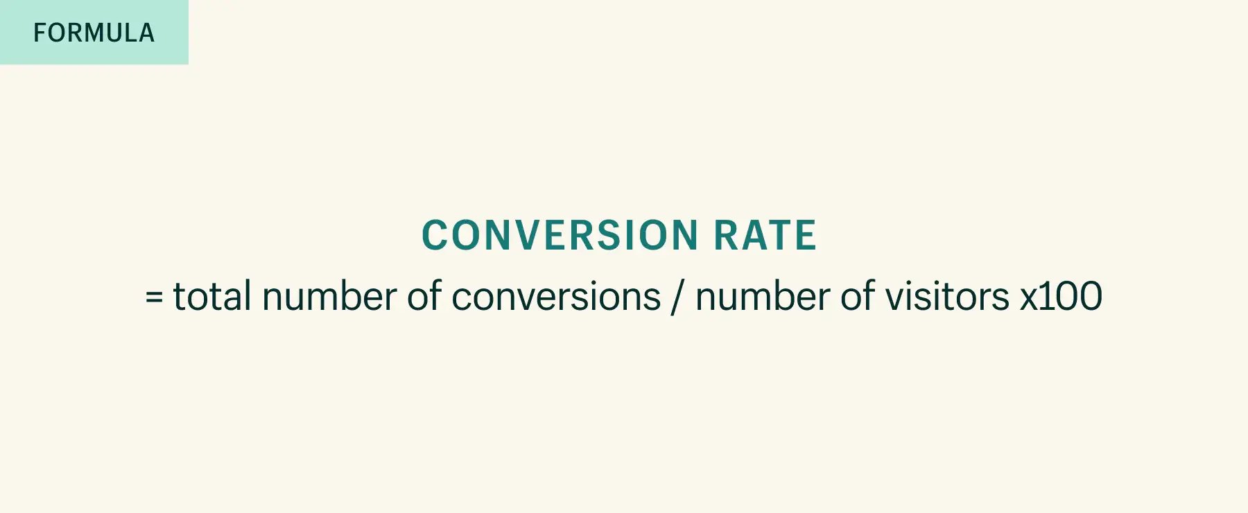 conversionrate